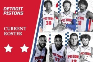 Detroit Pistons Current Roster