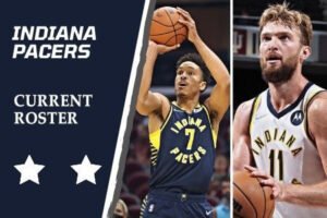 Indiana Pacers Current Roster