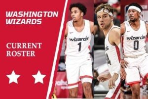 Washington Wizards Current Roster