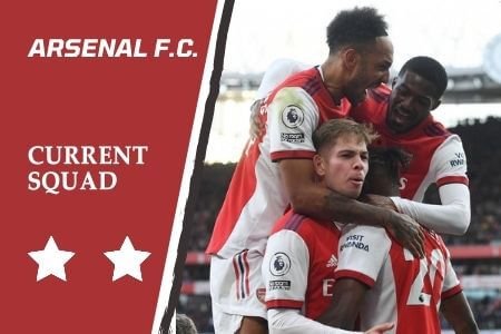 Arsenal F.C. Squad & Players Lineup for 2021-2022