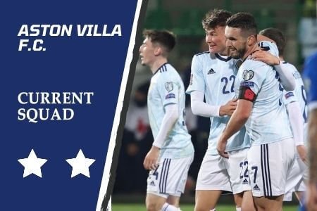 Aston Villa F.C. Squad & Players Lineup (2021-2022)