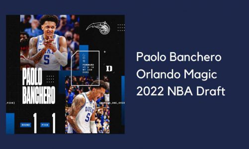 NBA 2022 Draft Picked (1 to 58)