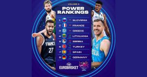 FIBA 2022 EuroBasket Schedule