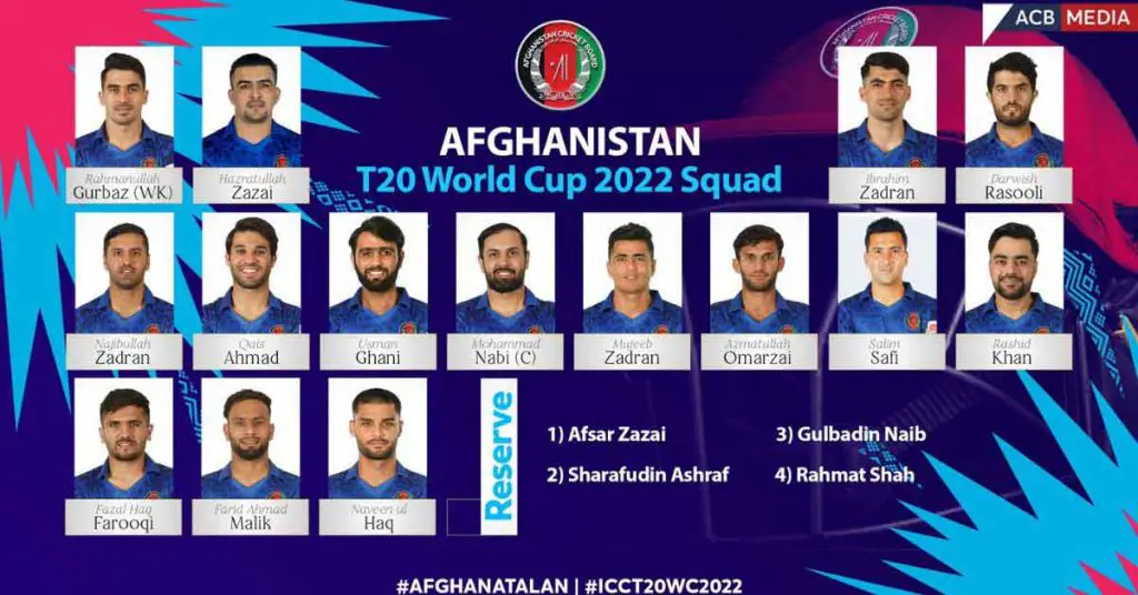 Afghanistan T20 World Cup 2022 Schedule & Squad