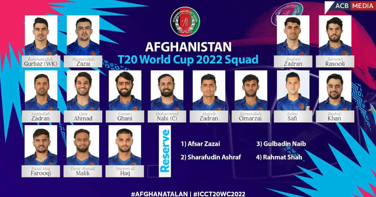 Afghanistan ICC T20 World Cup 2022 Schedule