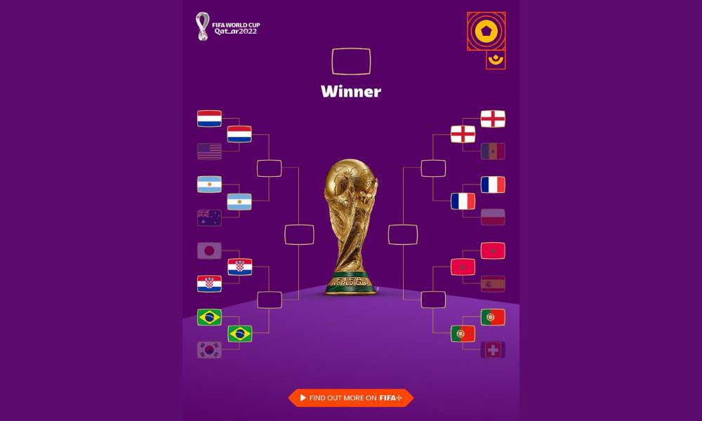 FIFA 2022 Quarter-finals TV Schedule & Team Info
