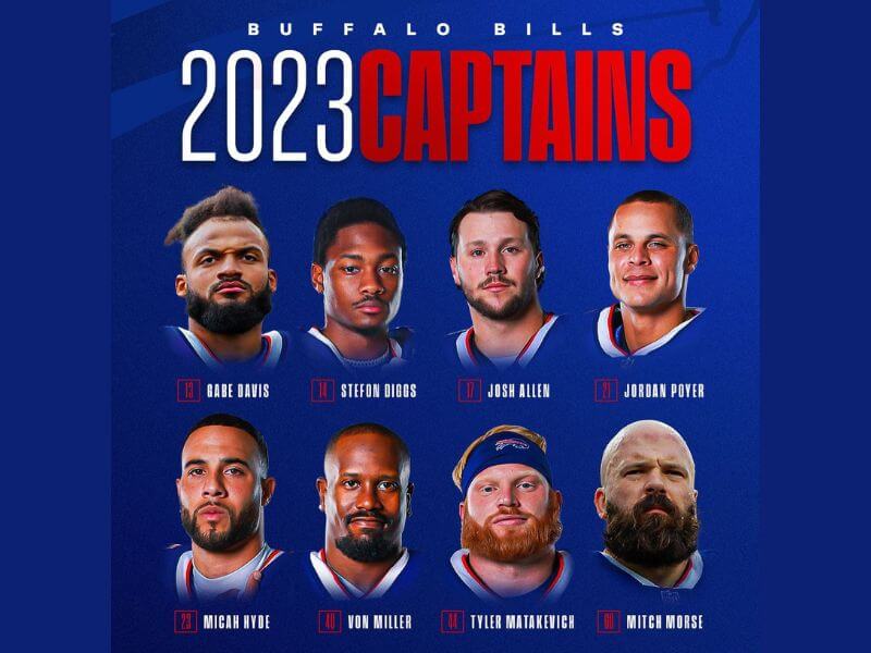 Buffalo Bills 2023 NFL