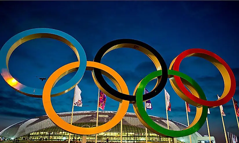 What of the 5 rings of Olympics Mean?