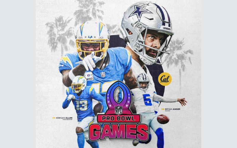 Who is Playing in Pro Bowl Games 2024